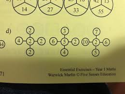 Online jigsaw puzzles for kids. Algebra Puzzle For 6 Year Old Got Me Stumped I M 36 Puzzles