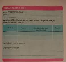 Tentunya hal mendasar di atas sangat mempengaruhi terbentuknya rancangan baru yang mengarah kepada tingkat kepuasan manusia itu sendiri. Mengidentifikasi Kerajinan Berbasis Media Campuran Dengan Penyederhanaan Bentuk Brainly Co Id