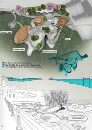 You can create contrast by manipulating various elements such as form, texture, and color. Sea Ty Garden Concept A Project Plan B Split Zones And Download Scientific Diagram
