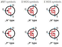 911electronic Com Different Symbols Of Fet Transistors For Further Explanation Click The Image Abov Transistors Electronic Engineering Electronic Schematics