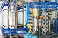 Difference Between Ultrafiltration and Reverse Osmosis RO ...