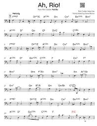 Who doesn't love a great Bossa Nova tune? They are just as much fun to play  as they are to listen to. For all you bass players out there, you may know