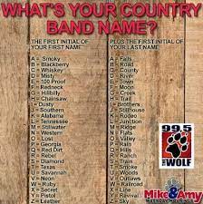 Country Band Alabama River Country Bands First Names Country