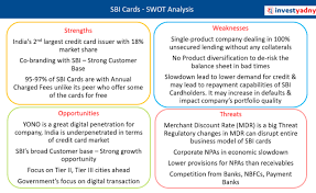 We did not find results for: Sbi Cards Ipo Analysis Swot Should You Invest Yadnya Investment Academy