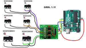 The diagram to get usb cable will help when there is an problem with it. Cnc Grbl Limit Switch Wiring The Ultimate Solution Youtube