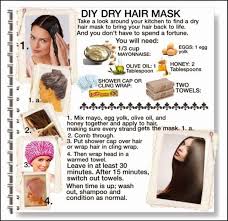 How to fix yellow and brassy hair in seconds. Hair Haircuts Color Tutorials Dry Hair Mask Diy Hair Treatment Hair Treatment Damaged