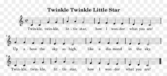Twinkle, twinkle little star but it slowly progresses backwards in time, then has a ragtime seizure and goes back to normal before turning into a credits roll. Twinkle Twinkle Sheet Music Sheet Music For Twinkle Twinkle Little Star Kids Hd Png Download Vhv