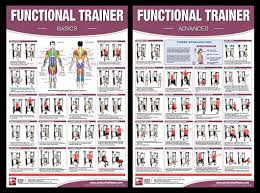 Weider 8530 Exercise Online Charts Collection