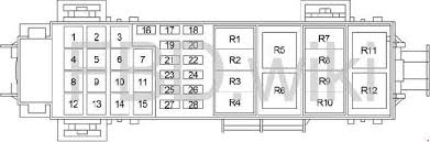 No crank condition when hot 2002 liberty 3 7. 02 07 Jeep Liberty Kj Fuse Box Diagram