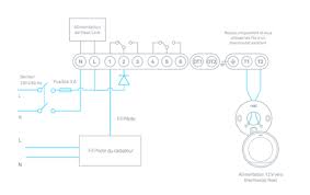 Nest thermostat 3rd generation wiring diagram. How To Install Your Nest Thermostat Google Nest Help