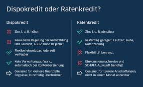 Bw direktbrokerage handeln in echtzeit. Banking Fur Junge Leute Von Konto Bis Kreditkarte Bw Bank