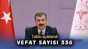 Dünya genelinde güncel en çok vaka olan ilk 16 4 mayıs salı dünya genelinde vefat sayısı kaçtır? X Vmy 0gvuqxum