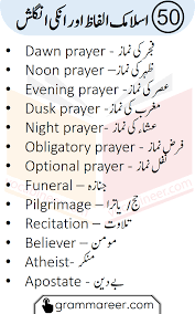 50 Islamic Vocabulary Words With Their Urdu Meanings In 2021 Vocabulary Words English Vocabulary Words Learning English Vocabulary Words