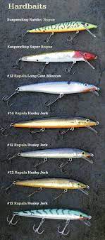 Baits For Shorecasting Walleyes In Fisherman Walleye Fishing Walleye Fishing Tips Crappie Fishing