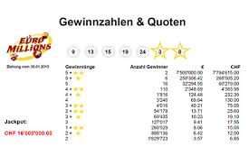 In deutschland, österreich oder der schweiz werden diese beiden zahlen üblicherweise als sternzahlen (eurosterne) bezeichnet. Schweizer Zahlenlotto Ergebnisse