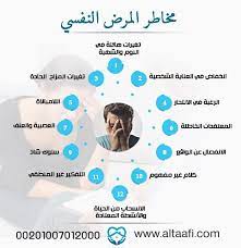 أعراض المرض النفسي عند البالغين والمراهقين والأطفال movie posters movies poster