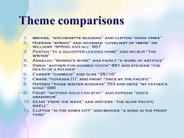 Meaning of kitchenette in english. Poetry Is Rhythmical Imaginative Language Expressing The Invention Taste Thought Passion And Insight Of The Human Soul Edmund Clarence Stedman Ppt Download