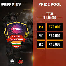 #aswn free fire mobile game tournament (29) Espl News Single