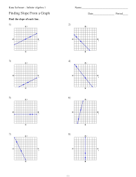 Give the solution in both inequality and interval notations. Sketch The Graph Of Each Linear Inequality Worksheet Answers Nidecmege