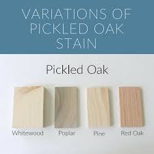 Pin On Diy Home Projects