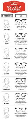 Which Glasses Are Right For Your Face Shape Men Style Tips Mens Fashion Face Shapes