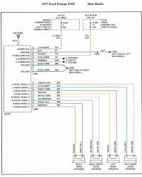 Injunction of two wires is usually indicated by black dot to the junction of 2 lines. 21 Ford Harness Wiring Diagram Bookingritzcarlton Info Sistema Electrico Electrica Fondos De Pantalla Animales