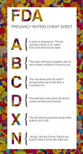 Pin On Pregnancy