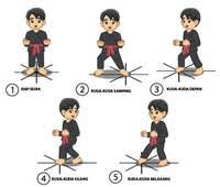 Check spelling or type a new query. Soal Pjok Kelas 6 Pencak Silat Physical Ed Quizizz