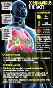 See full list on patient.info What Is A Continuous Cough And What Should I Do If I Have It