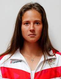Daria kasatkina won the st. Daria Kasatkina Tennis Player Profile Itf