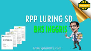 Rpp adalah perangkat pembelajaran sesuai dengan silabus. Free Download Rpp 1 Lembar Bahasa Inggris Kelas 4 Sd K13 Semester 1 Situs Guru