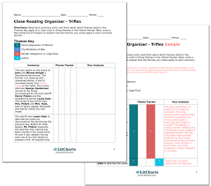 Trifles By Susan Glaspell Literature Guide Unit, Lesson Plans By Julie  Faulkner
