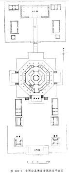 muta site plan liu 1984 215