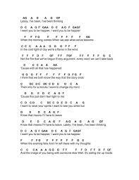 Flute Sheet Music Happier Piano Sheet Music Letters Clarinet Sheet Music Easy Piano Sheet Music