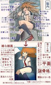 tuneko on twitter 2021 イラスト 絵 イラスト上達