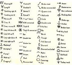 We found at least 10 websites listing below when search with cattle brand design generator on search engine. Pin By Spencer Sholly Rt R Arrt On Aahh Life In The Country Cattle Brands Livestock Branding Horse Brands