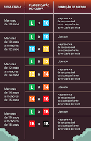 Confira a classificação indicativa no portal online da cultura digital. Cine Itaim Paulista