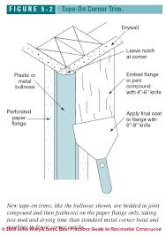 Guide To Spacing Layout For Recessed Lights