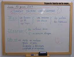 (lire la suite pour voir les corrigés) (niveau a1) les tableaux sont _____ le mur de la chambre. Frances Hasta En La Sopa La Chambre De Van Gogh