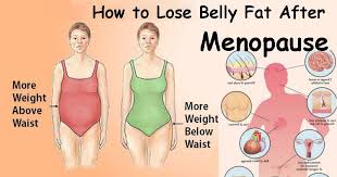 Pin On Health