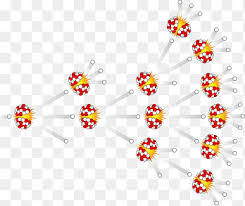 The aim of nuclear reactors is to generate energy through nuclear fission reactions. Nuclear Fission Nuclear Chain Reaction Uranium 235 Nuclear Fuel Flower Chemical Reaction Png Pngegg
