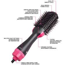 More images for how to use revlon dryer brush » Revlon One Step Hair Dryer And Volumizer Hot Air Brush Black Packaging May Vary Buy Online In United Arab Emirates At Desertcart Ae Productid 36210500