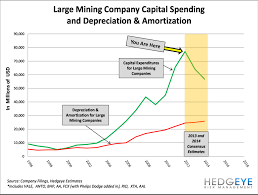 Missed Our Mining Construction Equipment Black Book Here