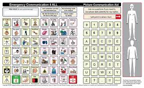 Free printable picture communication symbols. Health Symbols Communication Tools And Materials Patient Provider Communication Network