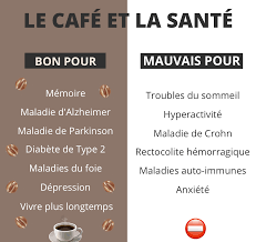 Certains aliments sont mauvais pour le foie. Aliments Et Vertus Sante Home Facebook