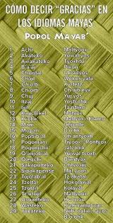 Words with silent letter 'k'. Palabra De Q Eqchi Del Dia Beitrage Facebook