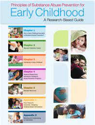 Principles Of Substance Abuse Prevention For Early Childhood |  International Society Of Substance Use Professionals