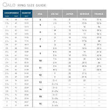 40 Best Of Wedding Ring Size Chart Idea Latex Sizes In Cm