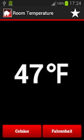 A normal temperature of a room in which people live; Room Temperature Apprecs