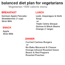 1supertopdiet Balanced Diet Plan For Vegetarians The
